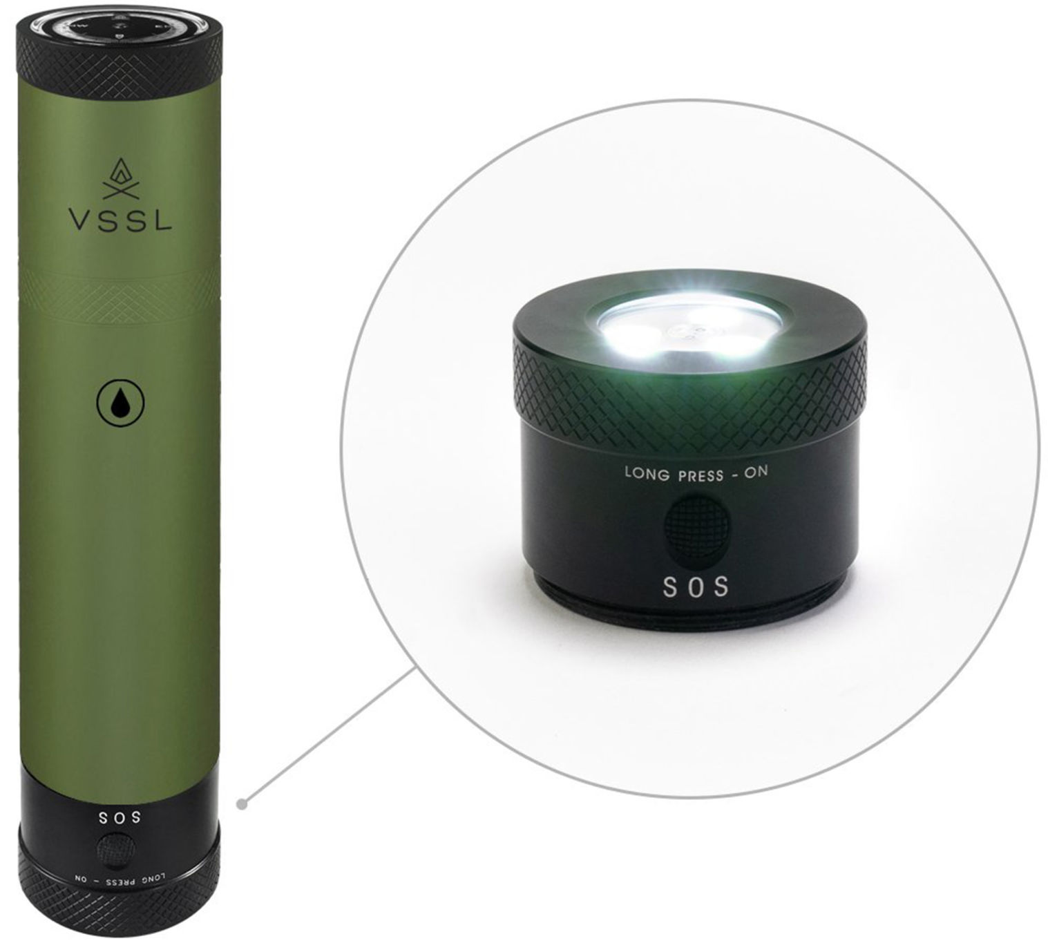 AV-GIFTGUIDE-5-MCT